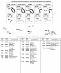 Alternators Diagram and Parts List for 326431-0129-99  Briggs and Stratton Engine